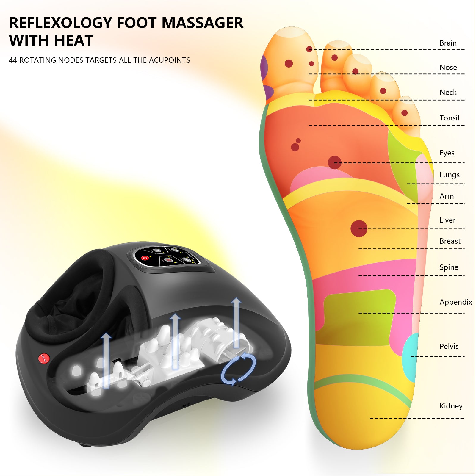 Fit King Shiatsu Foot Massager with Heat